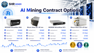 Best Cloud Mining Platforms