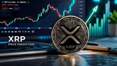 xrp price prediction