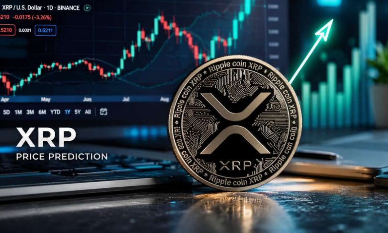 xrp price prediction
