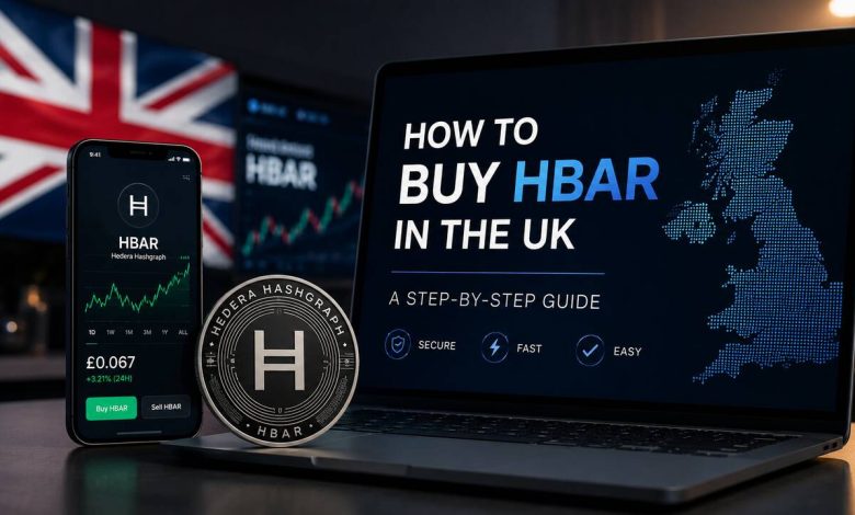 How to Buy HBAR in the UK