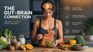Gut-Brain Connection