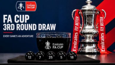 FA Cup 3rd Round Draw