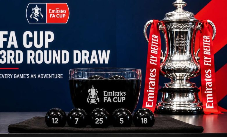 FA Cup 3rd Round Draw